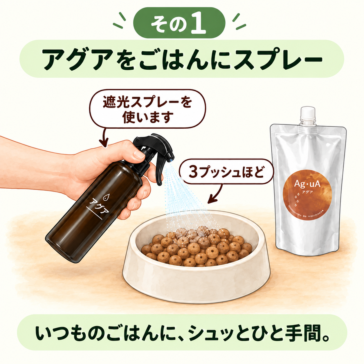 その1:アグアを遮光スプレーでペットのごはんに3プッシュほど振りかける図解